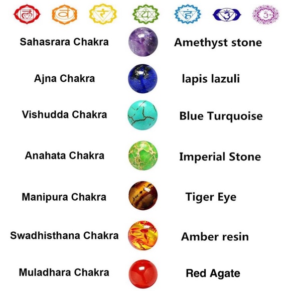 NEW 108 Bead Zen Prayer Chakra Mala Bracelet - Picture 3 of 4